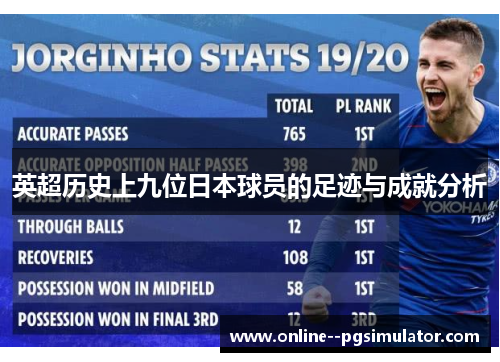 英超历史上九位日本球员的足迹与成就分析