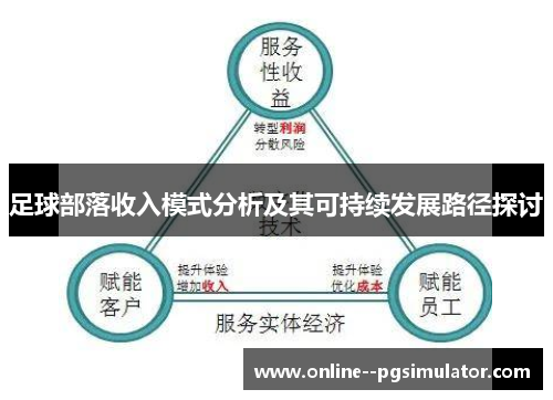 足球部落收入模式分析及其可持续发展路径探讨