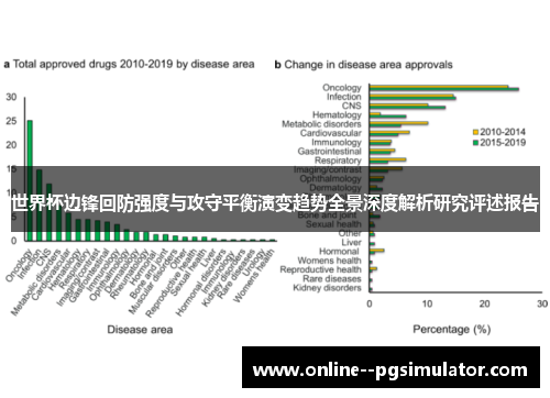 世界杯边锋回防强度与攻守平衡演变趋势全景深度解析研究评述报告
