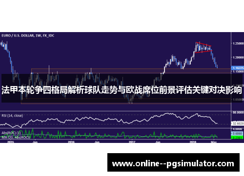 法甲本轮争四格局解析球队走势与欧战席位前景评估关键对决影响