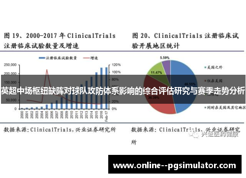 英超中场枢纽缺阵对球队攻防体系影响的综合评估研究与赛季走势分析