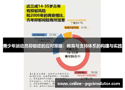 青少年运动员抑郁症的应对策略：教育与支持体系的构建与实践